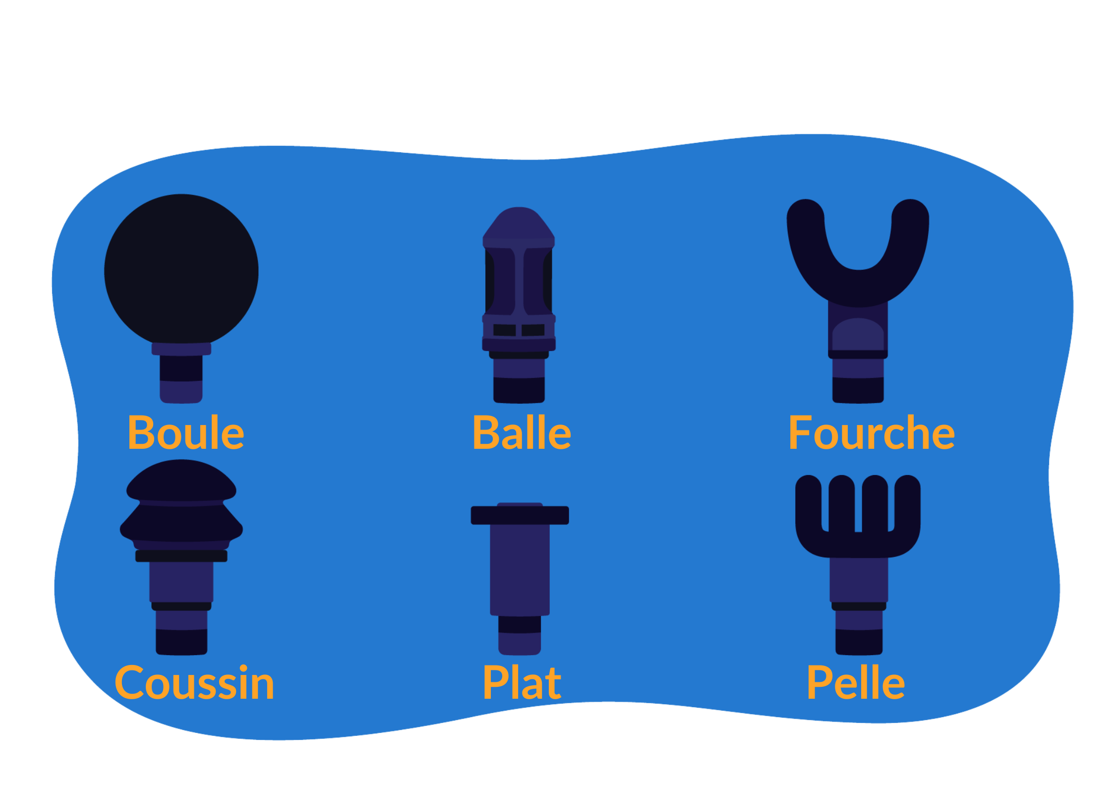 pistolet de massage tetes interchangeables